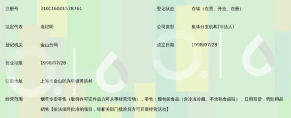 上海市金山區(qū)楓涇供銷合作社 探索代購代銷新模式，賦能商品房流通