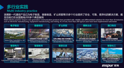 浪潮通信技術(shù)閃耀青島峰會(huì)，以5G通信技術(shù)服務(wù)賦能跨國企業(yè)全球化發(fā)展